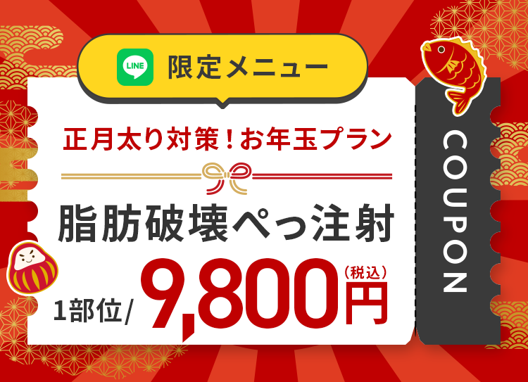脂肪破壊ぺっ注射 1部位9,800円(税込)