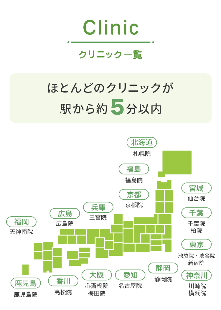 クリニック一覧