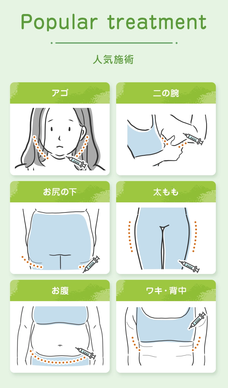 人気施術